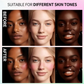 Colour Changing Blush Oil